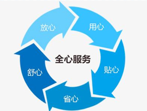 燃?xì)夥?wù)